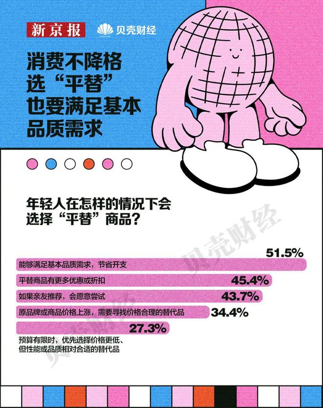 弃了双11爱上了“老年严选”AG真人地址这届脆皮年轻人抛(图5)